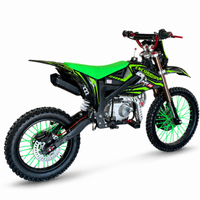Motos MH | Tienda Online de Motos, Pit Bikes, Motocross y Bicicletas Eléctricas 2025